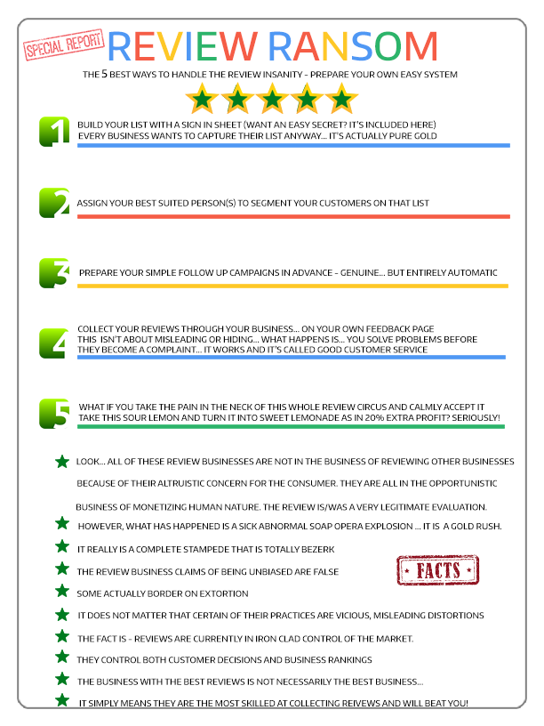 Review-Inside-Story-Answers