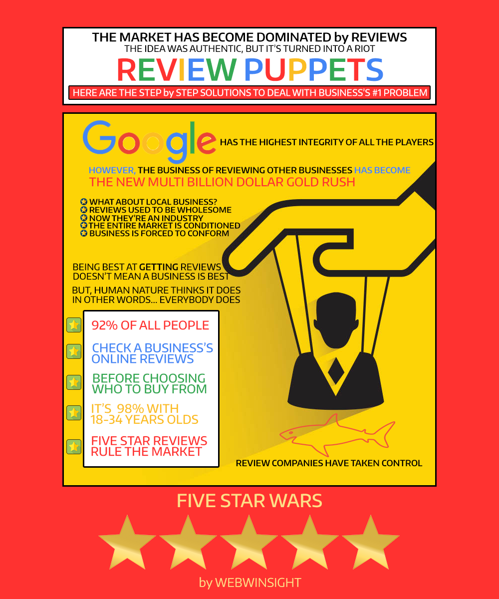 New-Review-Puppets